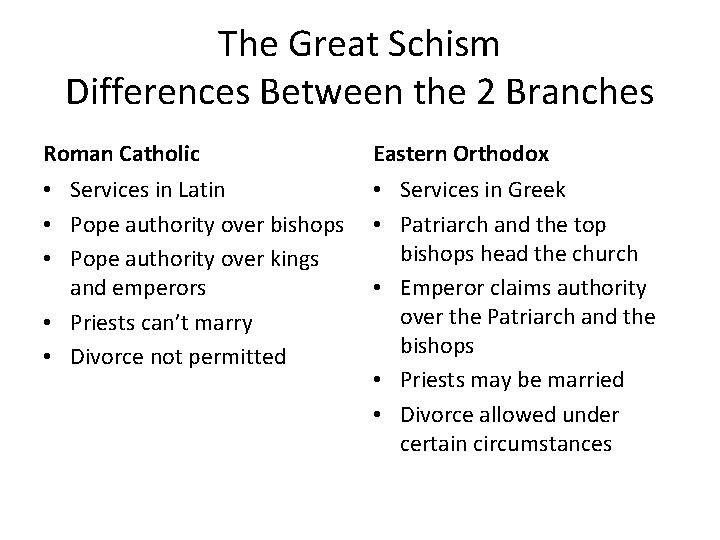 The Great Schism Differences Between the 2 Branches Roman Catholic Eastern Orthodox • Services