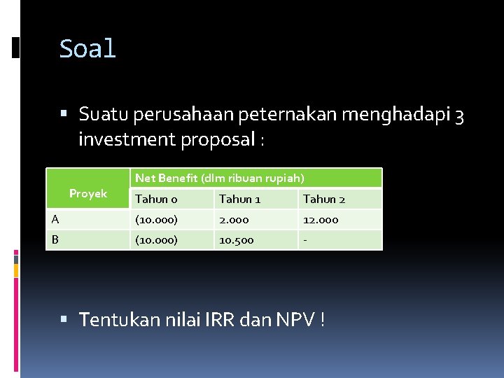 Soal Suatu perusahaan peternakan menghadapi 3 investment proposal : Proyek Net Benefit (dlm ribuan