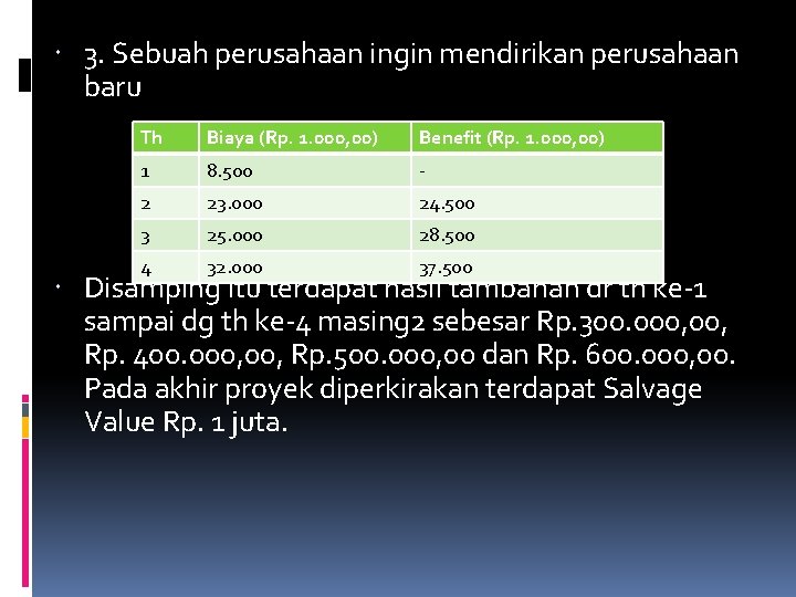  3. Sebuah perusahaan ingin mendirikan perusahaan baru Th Biaya (Rp. 1. 000, 00)