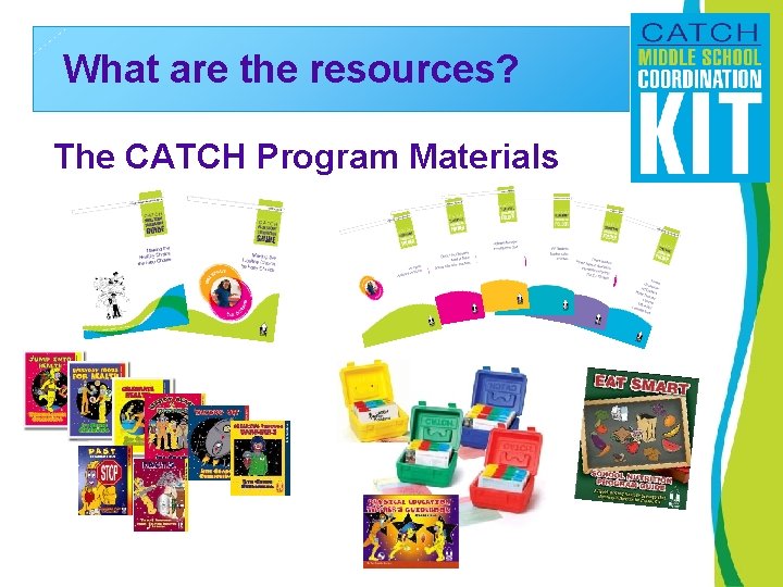 What are the resources? The CATCH Program Materials 