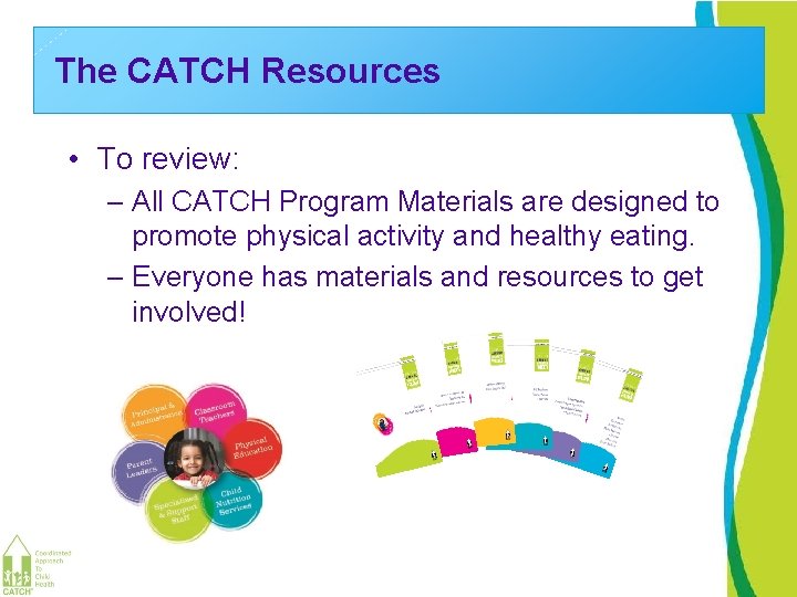 The CATCH Resources • To review: – All CATCH Program Materials are designed to