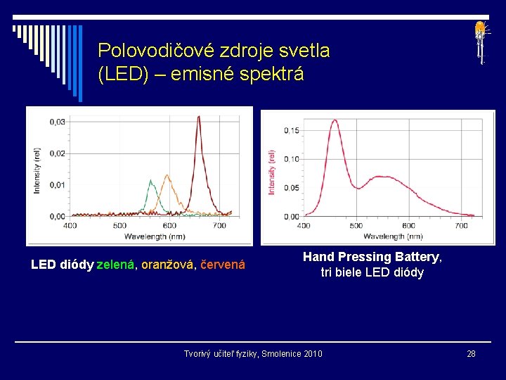 Polovodičové zdroje svetla (LED) – emisné spektrá LED diódy zelená, oranžová, červená Hand Pressing