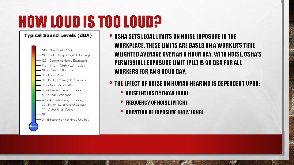 HOW LOUD IS TOO LOUD? • OSHA SETS LEGAL LIMITS ON NOISE EXPOSURE IN