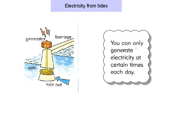 Electricity from tides Electricity from tides