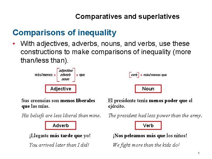 6. 3 Comparatives and superlatives Comparisons of inequality • With adjectives, adverbs, nouns, and