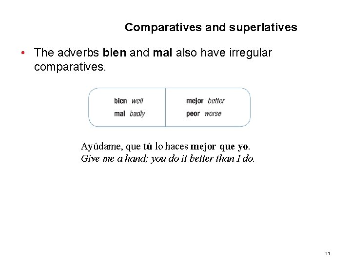 6. 3 Comparatives and superlatives • The adverbs bien and mal also have irregular