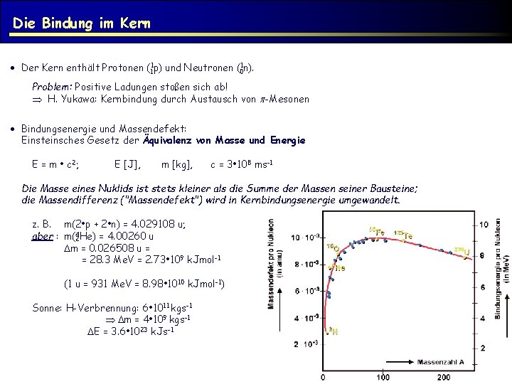 Die Bindung im Kern Der Kern enthält Protonen (11 p) und Neutronen (01 n).