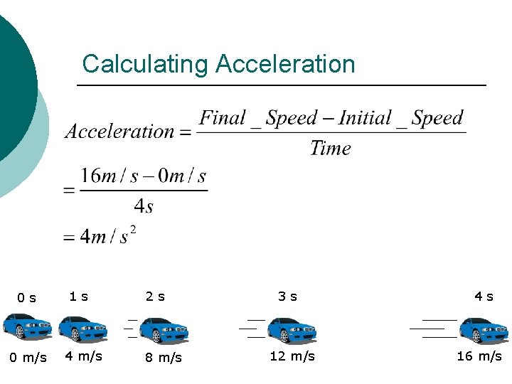 Calculating Acceleration 0 s 0 m/s 1 s 4 m/s 2 s 8 m/s