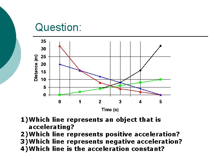 Question: 1) Which line represents an object that is accelerating? 2) Which line represents