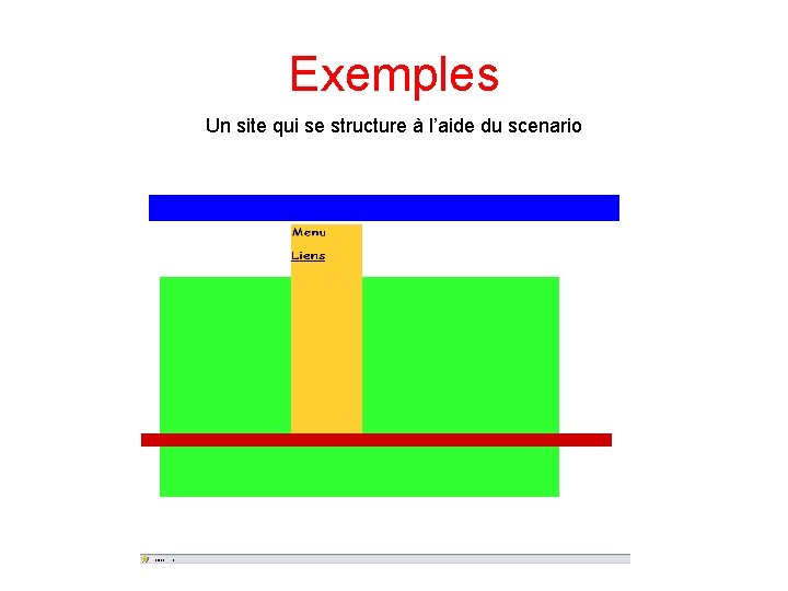 Exemples Un site qui se structure à l’aide du scenario 