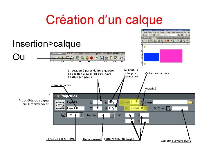 Création d’un calque Insertion>calque Ou L: position à partir du bord gauche S: position