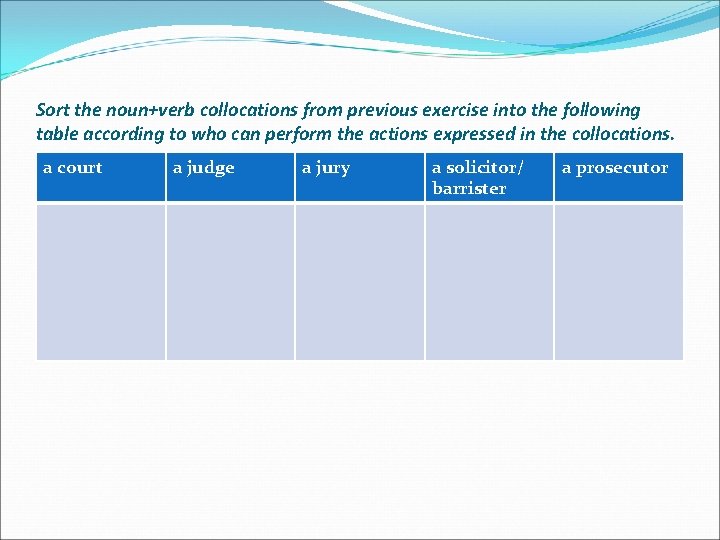 Sort the noun+verb collocations from previous exercise into the following table according to who