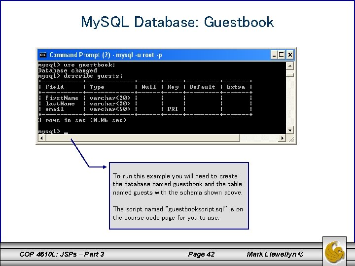 My. SQL Database: Guestbook To run this example you will need to create the