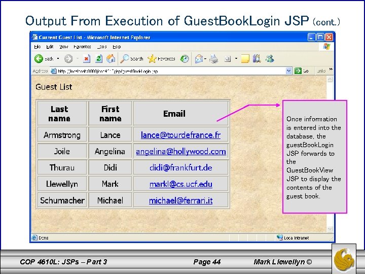 Output From Execution of Guest. Book. Login JSP (cont. ) Once information is entered