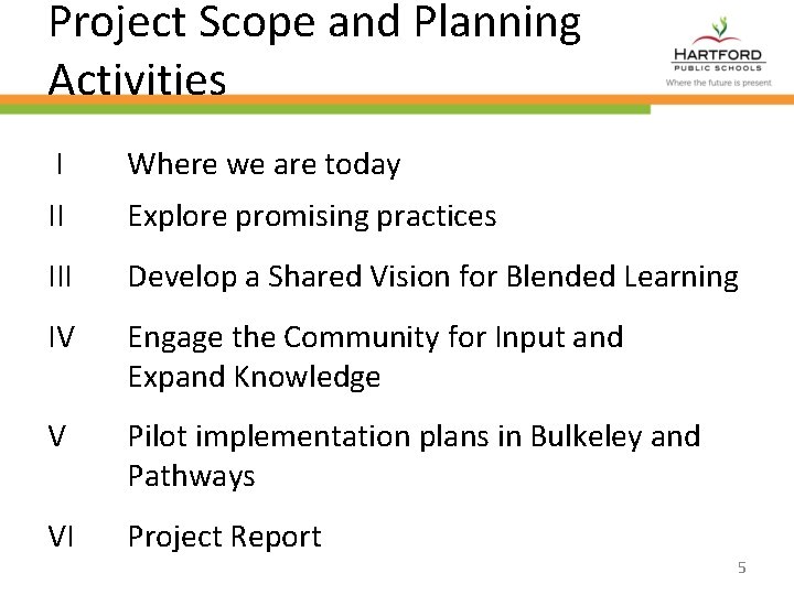 Project Scope and Planning Activities I Where we are today II Explore promising practices