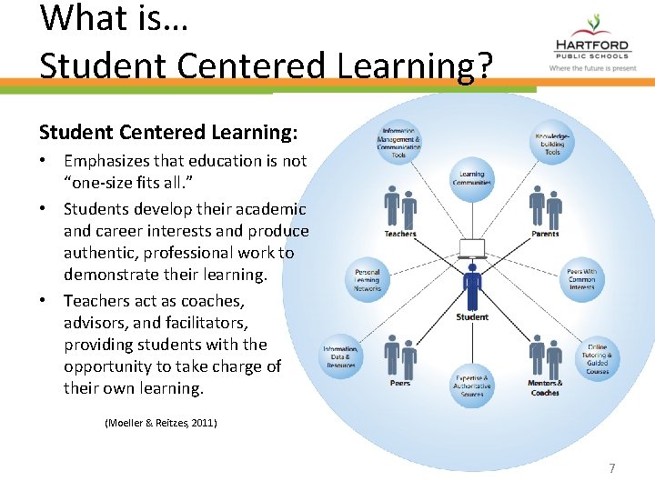 What is… Student Centered Learning? Student Centered Learning: • Emphasizes that education is not