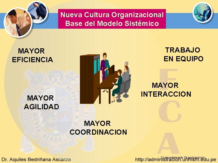 Nueva Cultura Organizacional Base del Modelo Sistémico TRABAJO EN EQUIPO MAYOR EFICIENCIA MAYOR INTERACCION
