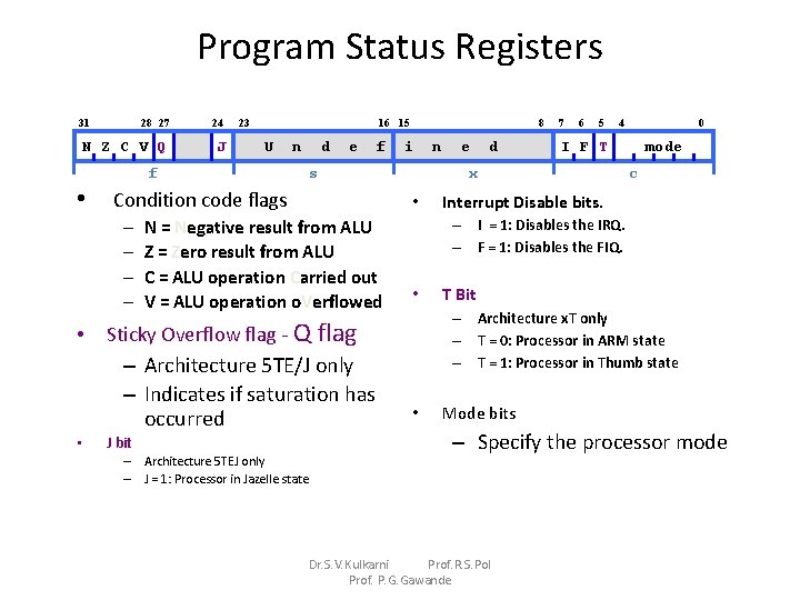 Program Status Registers 31 28 27 N Z C V Q • J 23