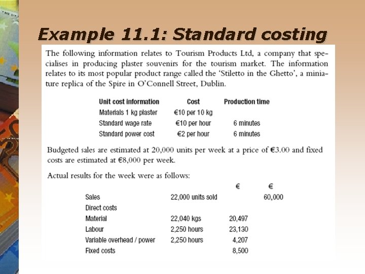 Example 11. 1: Standard costing 