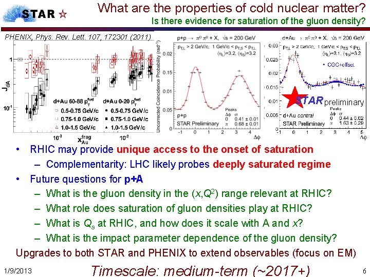 What are the properties of cold nuclear matter? Is there evidence for saturation of