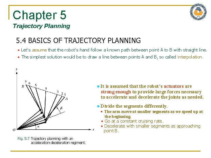 Chapter 5 Trajectory Planning 5. 4 BASICS OF TRAJECTORY PLANNING Let’s assume that the