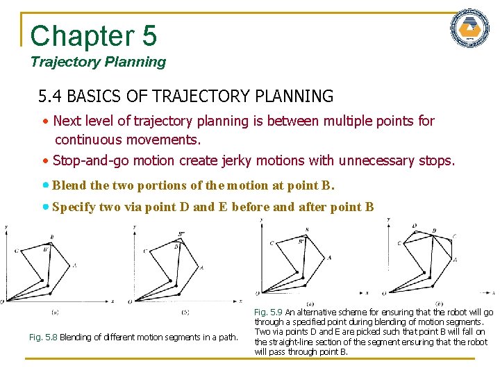 Chapter 5 Trajectory Planning 5. 4 BASICS OF TRAJECTORY PLANNING Next level of trajectory