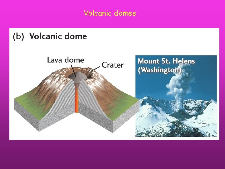 Volcanic domes 