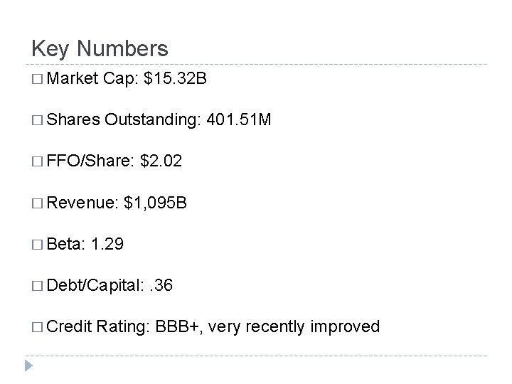 Key Numbers � Market Cap: $15. 32 B � Shares Outstanding: 401. 51 M