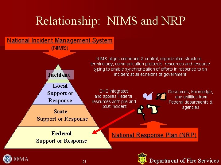 Relationship: NIMS and NRP National Incident Management System (NIMS) NIMS aligns command & control, Relationship: NIMS and NRP National Incident Management System (NIMS) NIMS aligns command & control,