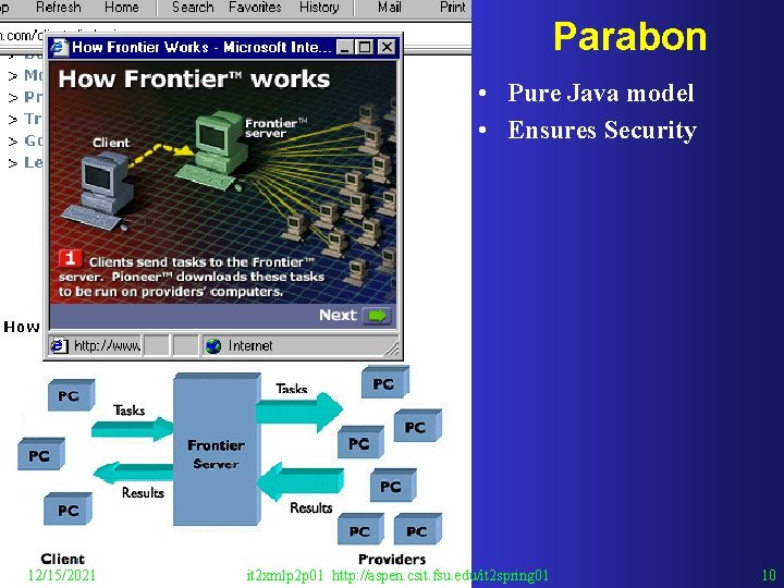 Parabon • Pure Java model • Ensures Security 12/15/2021 it 2 xmlp 2 p