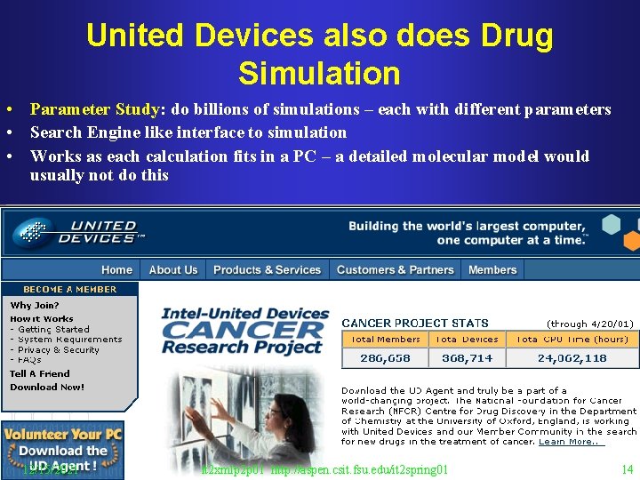 United Devices also does Drug Simulation • Parameter Study: do billions of simulations –