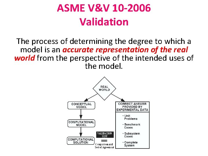 ASME V&V 10 -2006 Validation The process of determining the degree to which a