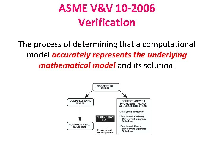 ASME V&V 10 -2006 Verification The process of determining that a computational model accurately