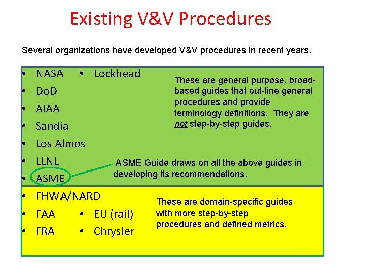 Existing V&V Procedures Several organizations have developed V&V procedures in recent years. • •