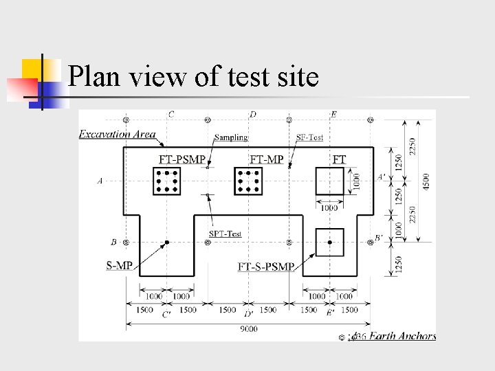 Plan view of test site 