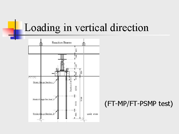 Loading in vertical direction (FT-MP/FT-PSMP test) 