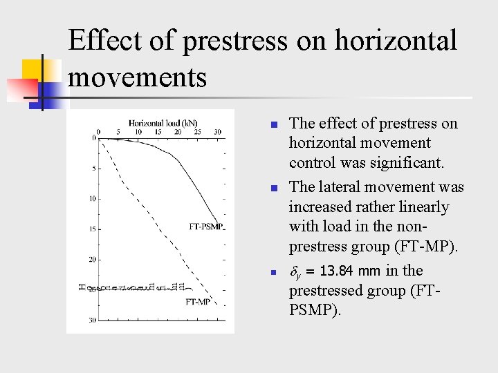 Effect of prestress on horizontal movements n n n The effect of prestress on