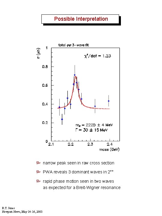 Possible Interpretation P narrow peak seen in raw cross section P PWA reveals 3