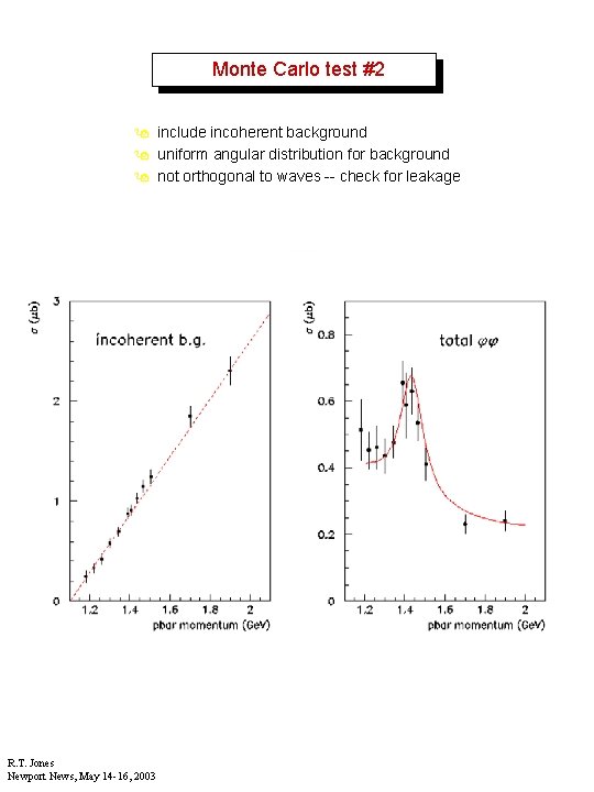 Monte Carlo test #2 9 include incoherent background 9 uniform angular distribution for background