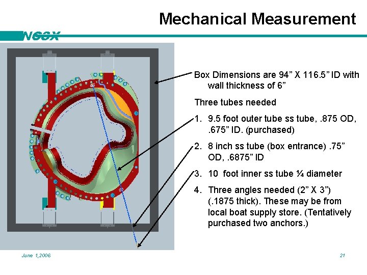NCSX Mechanical Measurement Box Dimensions are 94” X 116. 5” ID with wall thickness