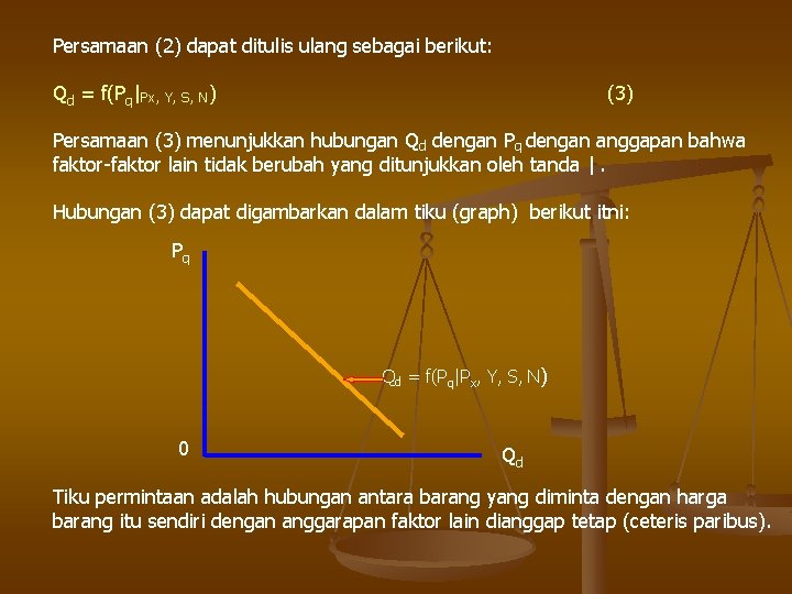 Persamaan (2) dapat ditulis ulang sebagai berikut: Qd = f(Pq|Px, Y, S, N) (3)