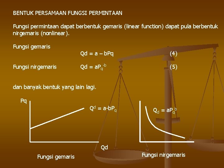 BENTUK PERSAMAAN FUNGSI PERMINTAAN Fungsi permintaan dapat berbentuk gemaris (linear function) dapat pula berbentuk