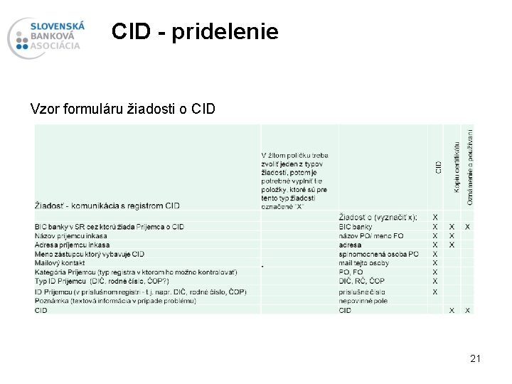 CID - pridelenie Vzor formuláru žiadosti o CID 21 