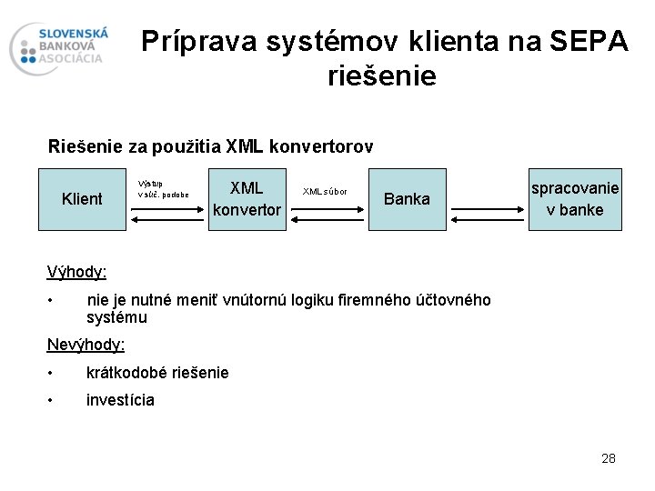 Príprava systémov klienta na SEPA riešenie Riešenie za použitia XML konvertorov Klient Výstup v