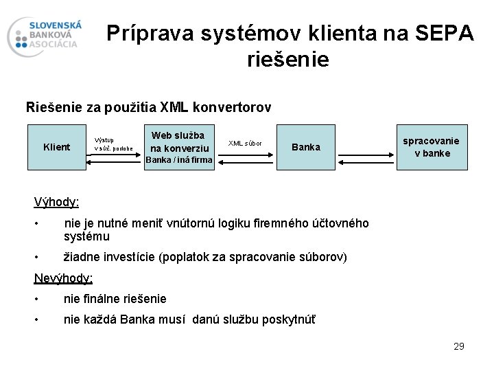 Príprava systémov klienta na SEPA riešenie Riešenie za použitia XML konvertorov Klient Výstup v