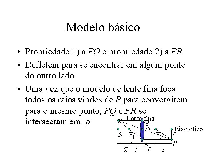 Modelo básico • Propriedade 1) a PQ e propriedade 2) a PR • Defletem
