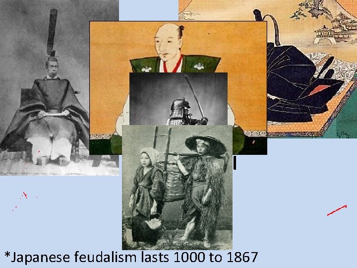 Emperor Shogun Daimyo Samurai Peasants *Japanese feudalism lasts 1000 to 1867 