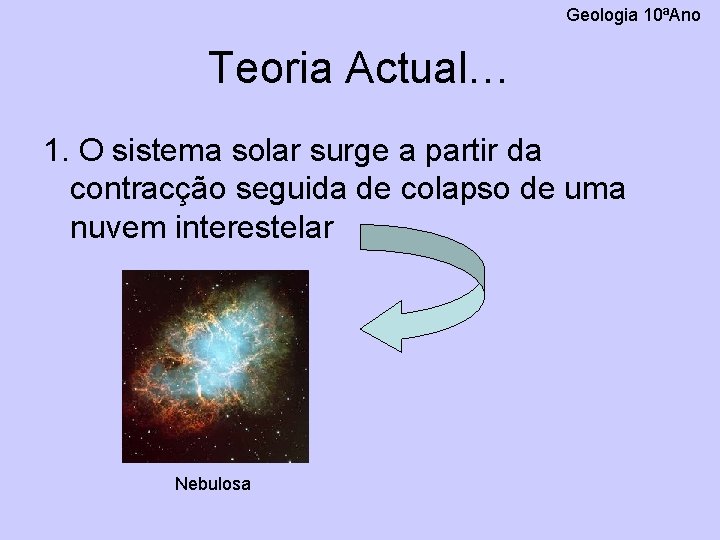 Geologia 10ªAno Teoria Actual… 1. O sistema solar surge a partir da contracção seguida