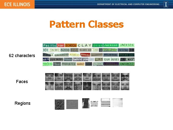 Pattern Classes 62 characters Faces Regions 