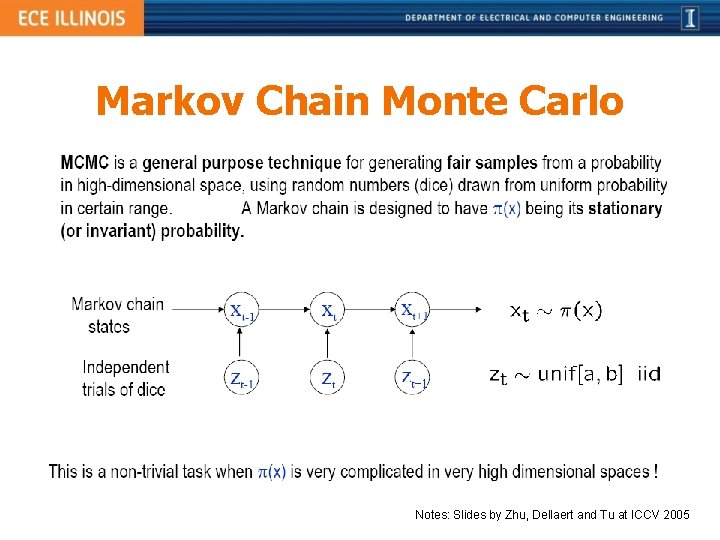 Markov Chain Monte Carlo Notes: Slides by Zhu, Dellaert and Tu at ICCV 2005